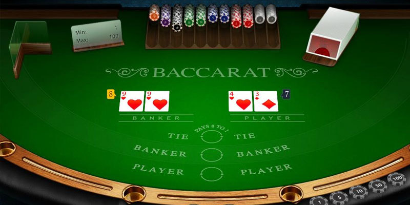 Baccarat W88 hấp dẫn người chơi bởi nhiều tính năng hấp dẫn